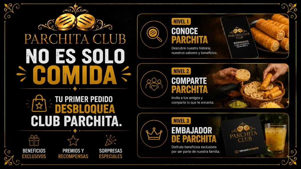 Club Parchita no es solo comida: tu primer pedido desbloquea beneficios exclusivos, premios y sorpresas. Pedí por WhatsApp.